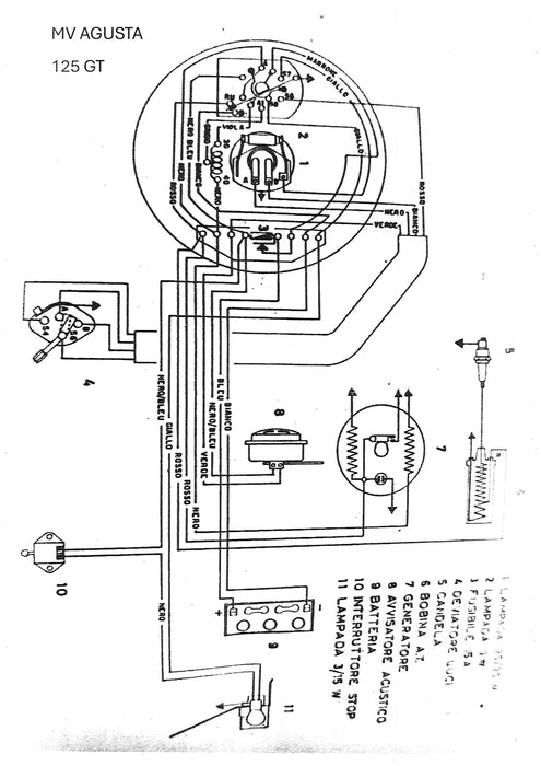 IMPIANTO ELETTRICO MV AGUSTA 125/150 GT
