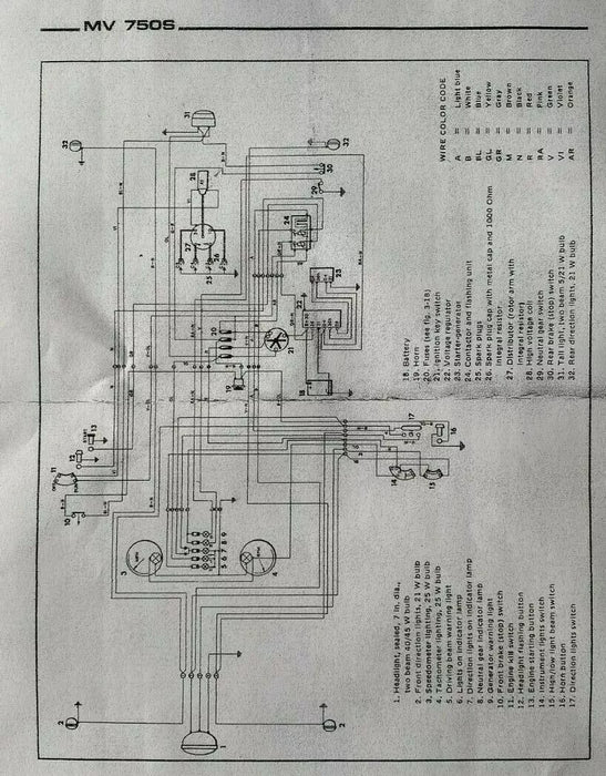 IMPIANTO ELETTRICO MOTO MV AGUSTA AMERICA 750 S