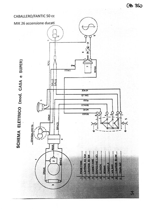 IMPIANTO ELETTRICO MOTO CABALLERO/FANTIC 50CC MIK 26 ACC DUCATI