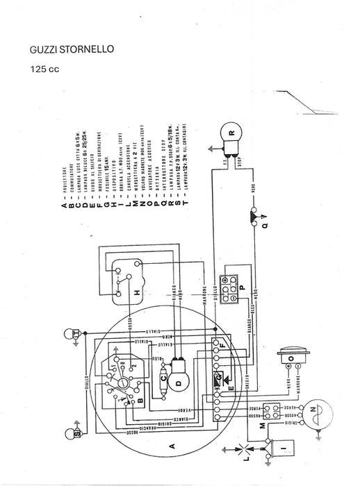 SISTEMA ELÉCTRICO MOTO GUZZI STORNELLO 125/160