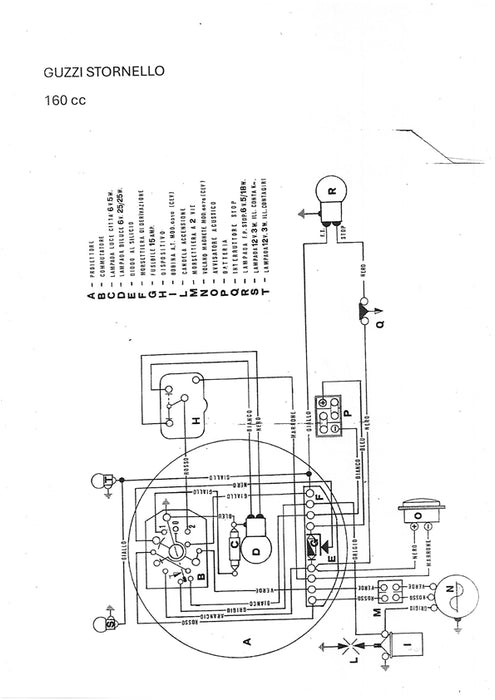 SISTEMA ELÉCTRICO MOTO GUZZI STORNELLO 125/160