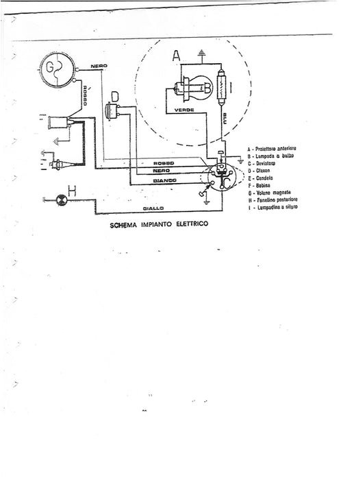 INSTALLATION ÉLECTRIQUE 50 CC BOBINE INTERNE À PONTINS ASPES - BENELLI - BETA - CABALLERO - DEMM - FANTIC - MALANCA - TESTI